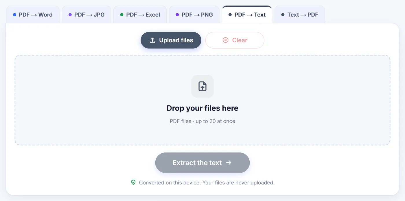 Empty PDF to Text tab with Upload files and Clear buttons, a drop zone for up to 20 PDFs and a greyed-out Extract the text button